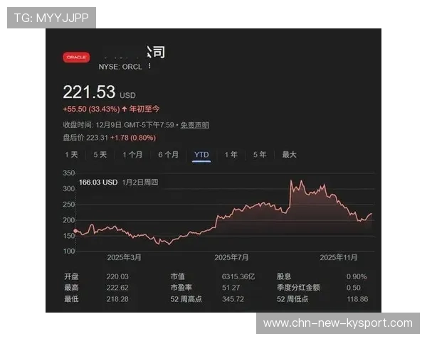 联赛财报显示商业收入增长远低预期