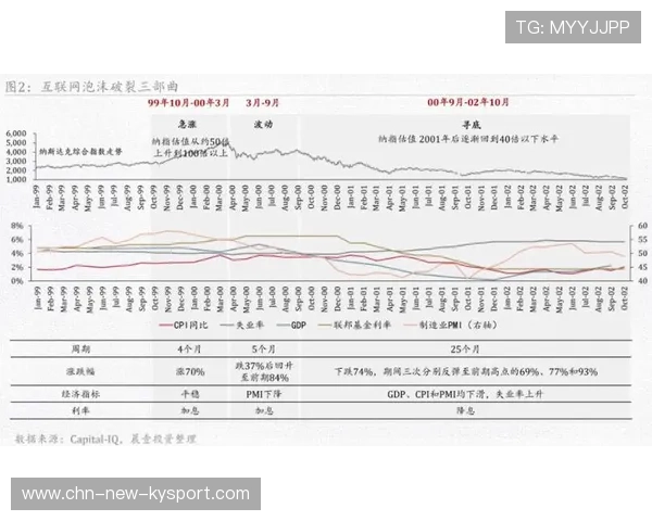 疑似“泡沫破裂”？转会市场的冷思考，泡沫破了钱是增值还是贬值