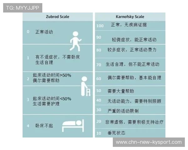 PSG体能调度问题暴露密集赛程弊端,体能状态评分(ps) PSG体能调度问题暴露密集赛程弊端,体能状态评分(ps)